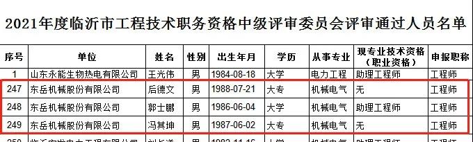 喜報：郭士鵬、后德文、馮其坤三人通過(guò)工程技術(shù)中級職稱(chēng)資格評審