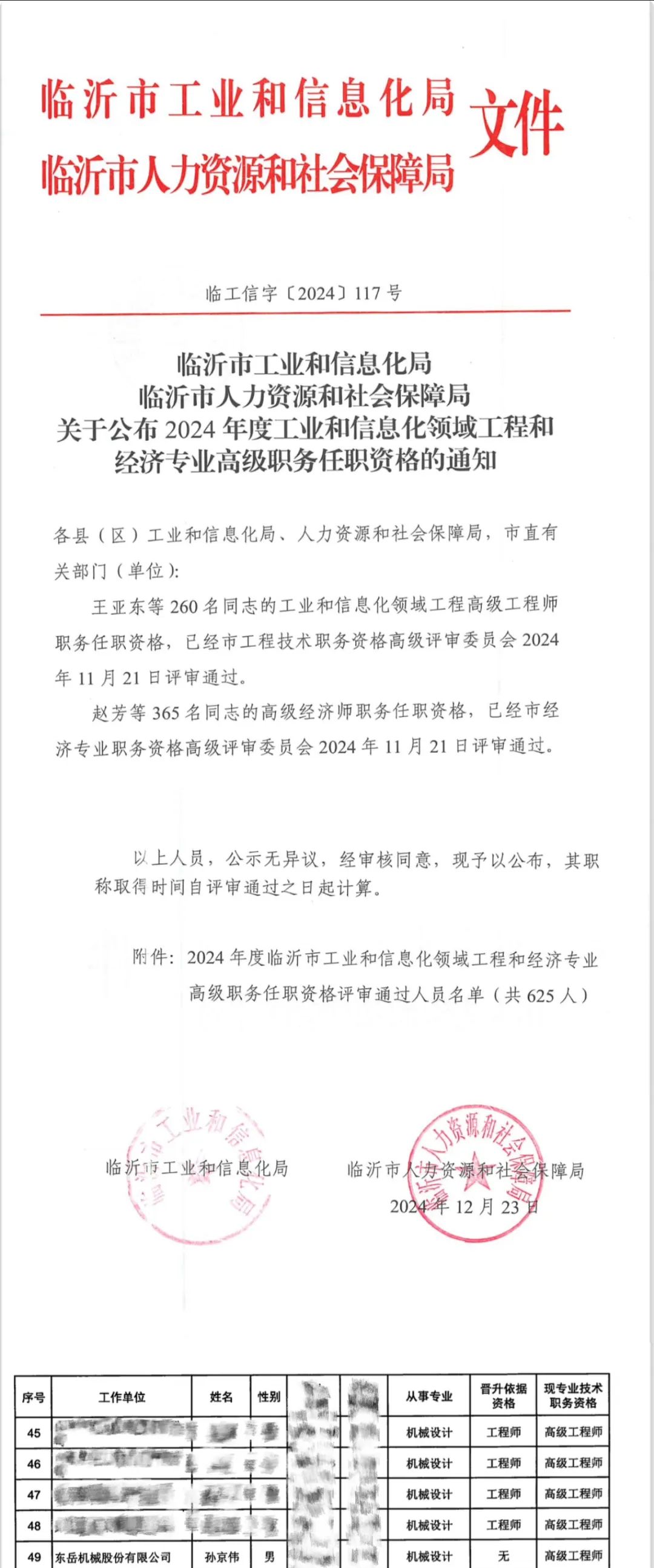 祝賀！東岳機械董事長(cháng)孫京偉順利通過(guò)工程技術(shù)高級職稱(chēng)資格評審